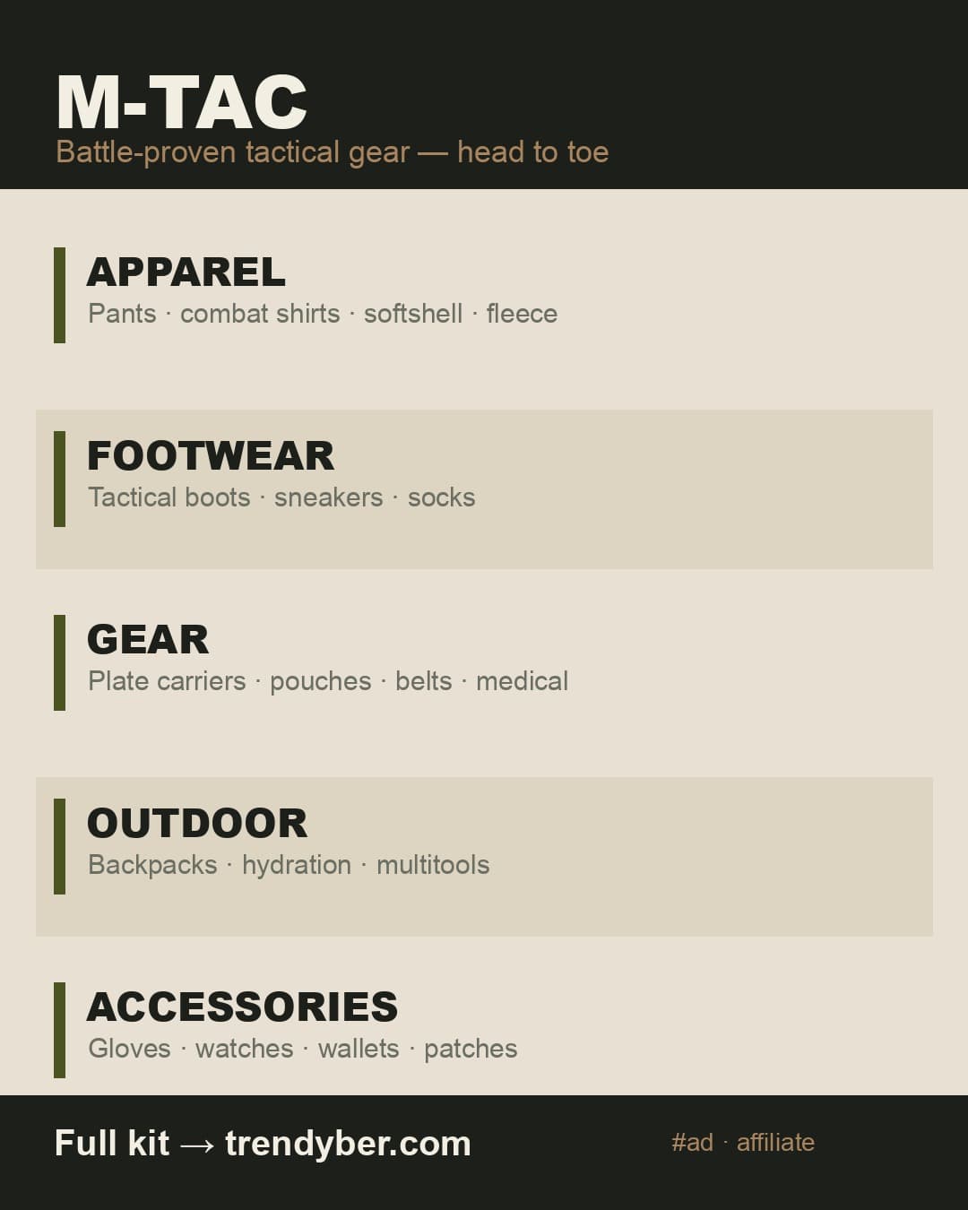 Tactical Clothing for Everyday Wear: How to Style It (Without Looking Geared-Up)