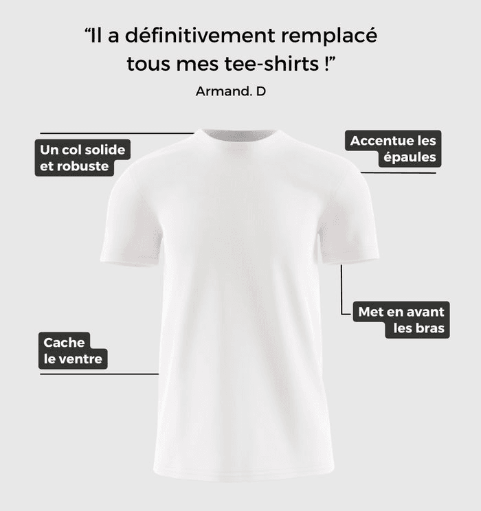 Découvrez Fincut Men : La Mode Masculine Repensée