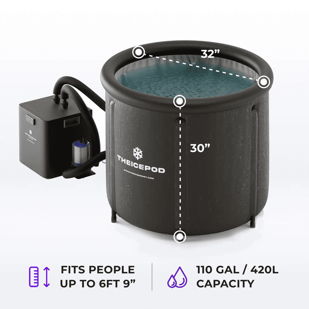 Reset Your Mind & Muscles in 5 Minutes a Day: The IcePod Method